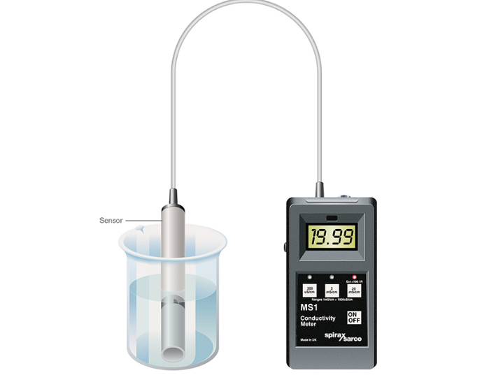 檢測水質的電導率 檢測水質的電導率